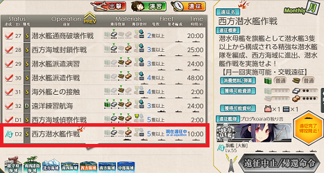 遠洋潜水艦作戦 遠洋潜水艦作戦