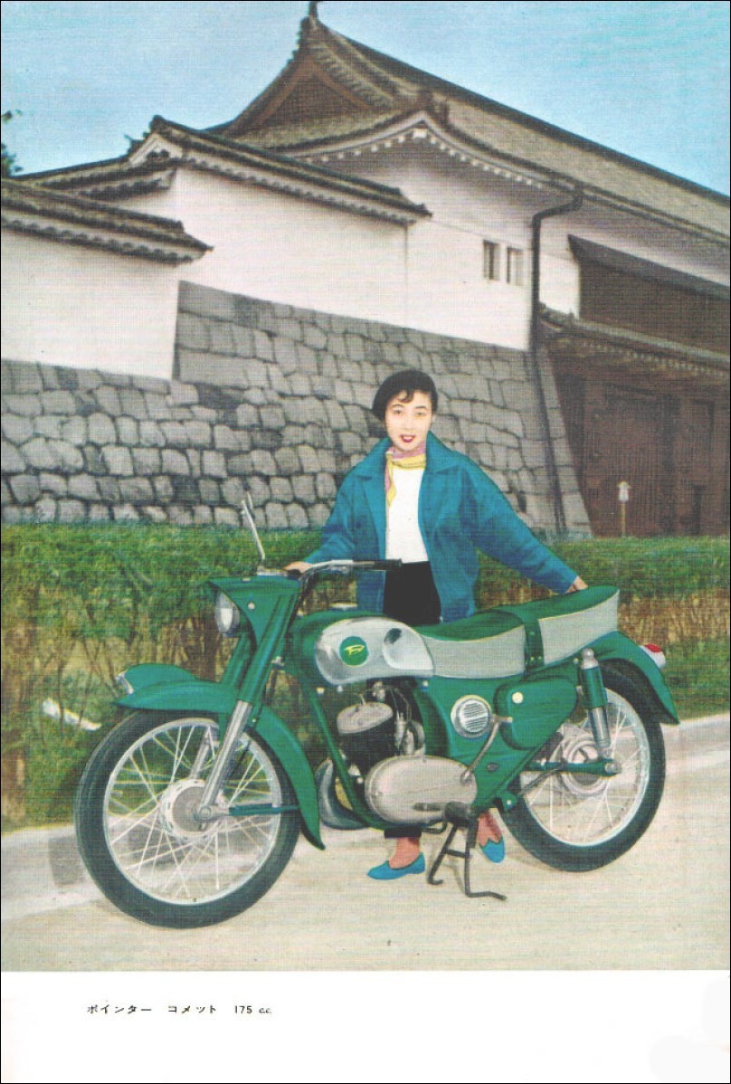 新明和 ポインター セニア ヴィンテージ 加工 旧車 ブリキ