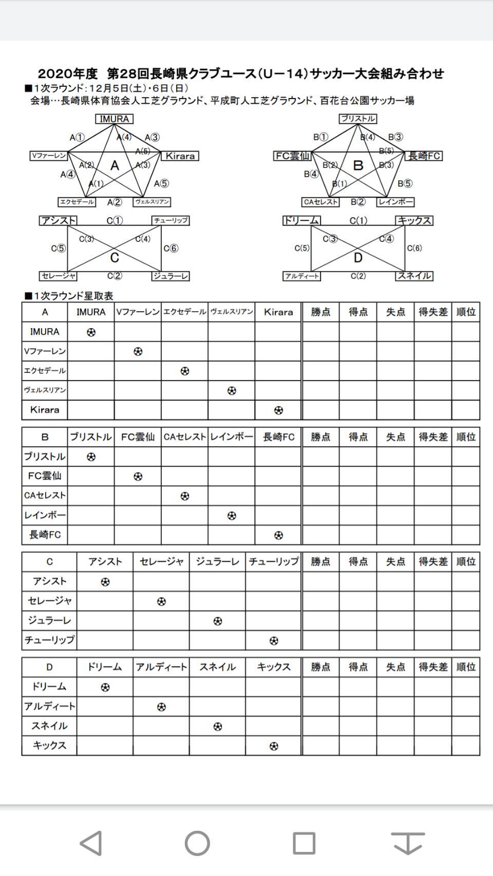 年度 第28回長崎県クラブユース U14 サッカー選手権大会 Football Club Bristol フットボールクラブ ブリストル 年度 第28回長崎県クラブユース U14 サッカー選手権大会 Football Club Bristol フットボールクラブ ブリストル