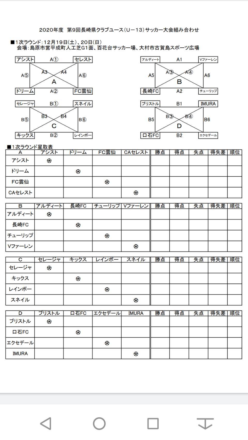 年度 第9回長崎県クラブユース U13 サッカー選手権大会 Football Club Bristol フットボールクラブ ブリストル