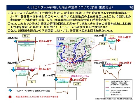 川辺川ダム計画 復活?(10)_f0197754_01123756.jpg