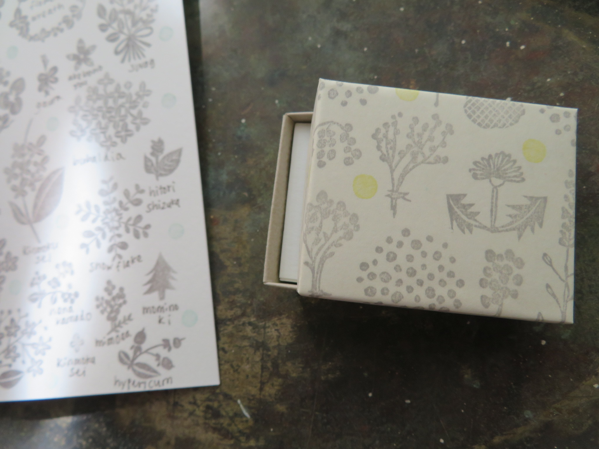 子どもの頃の買い物の記憶と、yofukashi drawer（よふかしどろーわー）さんの作品を紹介します_f0129557_13551646.jpeg