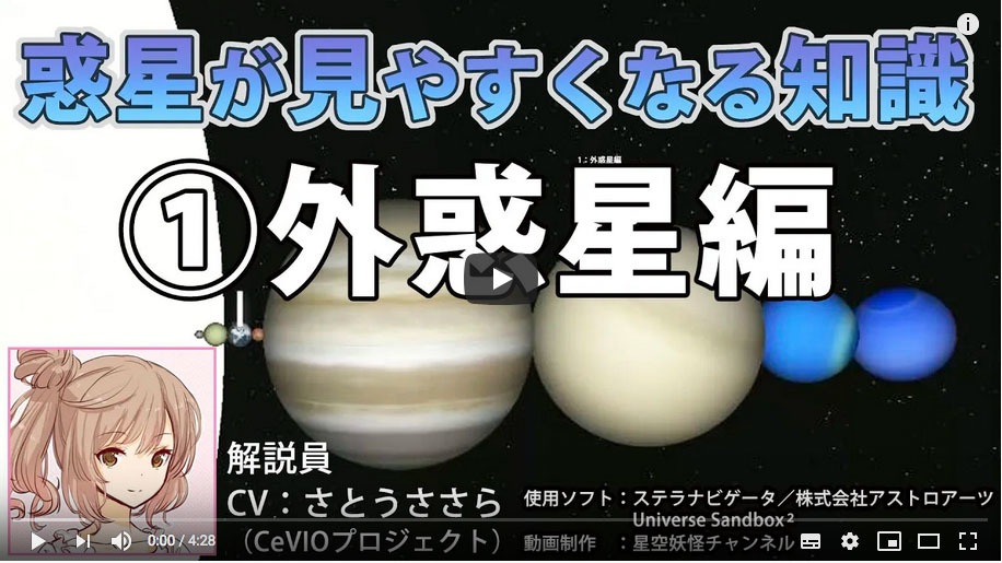 惑星が見やすくなる知識 ①外惑星編 (火星 木星 土星 天王星 海王星)_c0021459_07275809.jpg