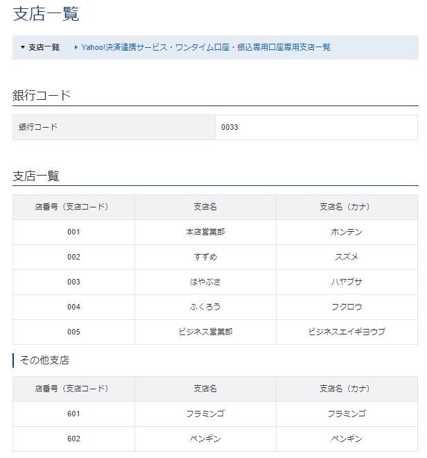 ペイペイ銀行 無色日記 ペイペイ銀行 無色日記