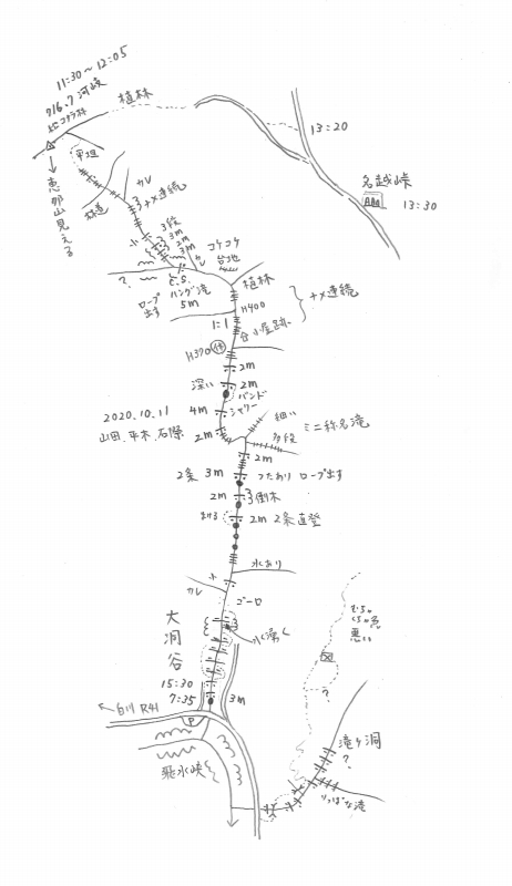 飛水峡左岸支流大洞谷から713.7m三角点（河岐）_e0064783_09332542.jpg