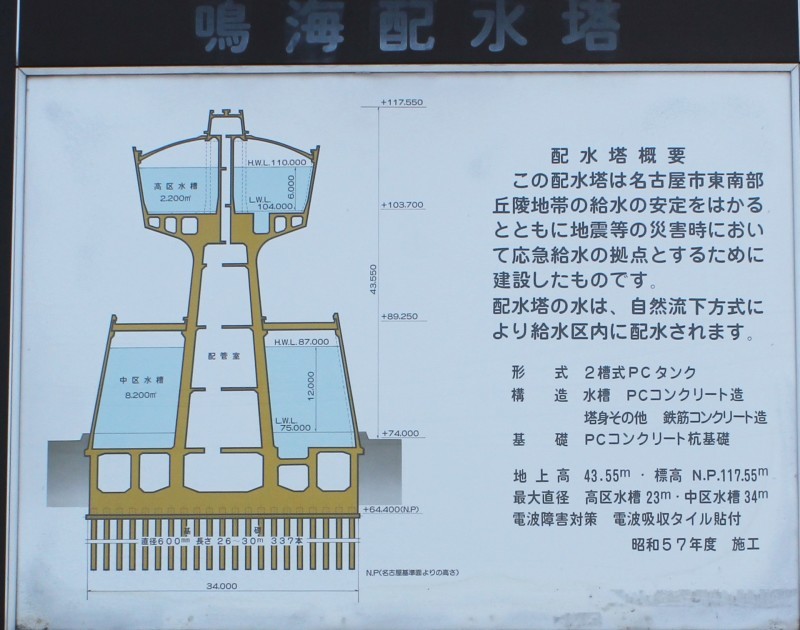 鳴海配水塔 緑区周辺そぞろ歩き 鳴海配水塔 緑区周辺そぞろ歩き