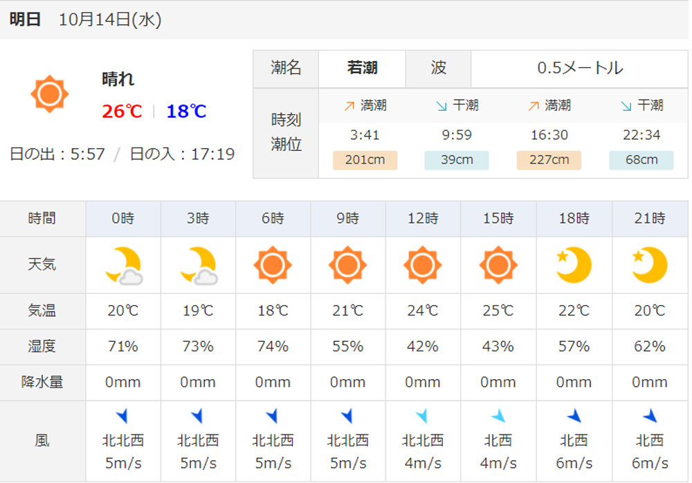 大井港よりイシダイ釣り。 2020年10月14日(水)_d0171823_21595230.jpg