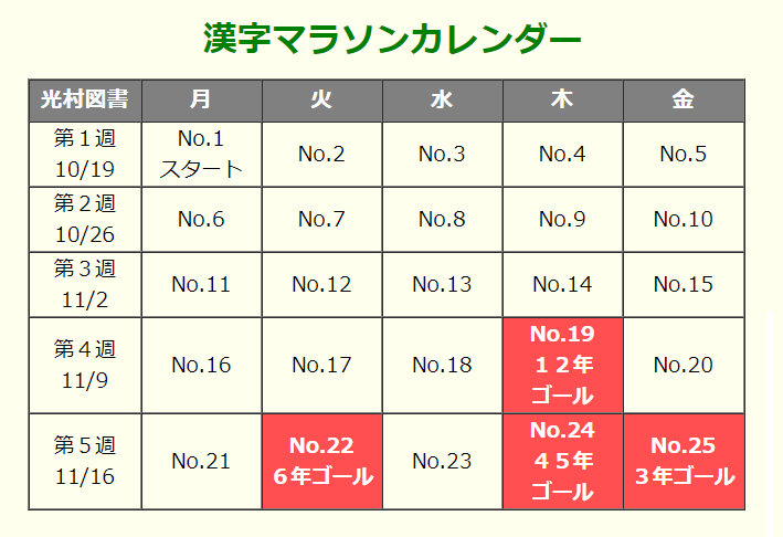 時空先生のドリルプリント 時空先生のドリルプリント