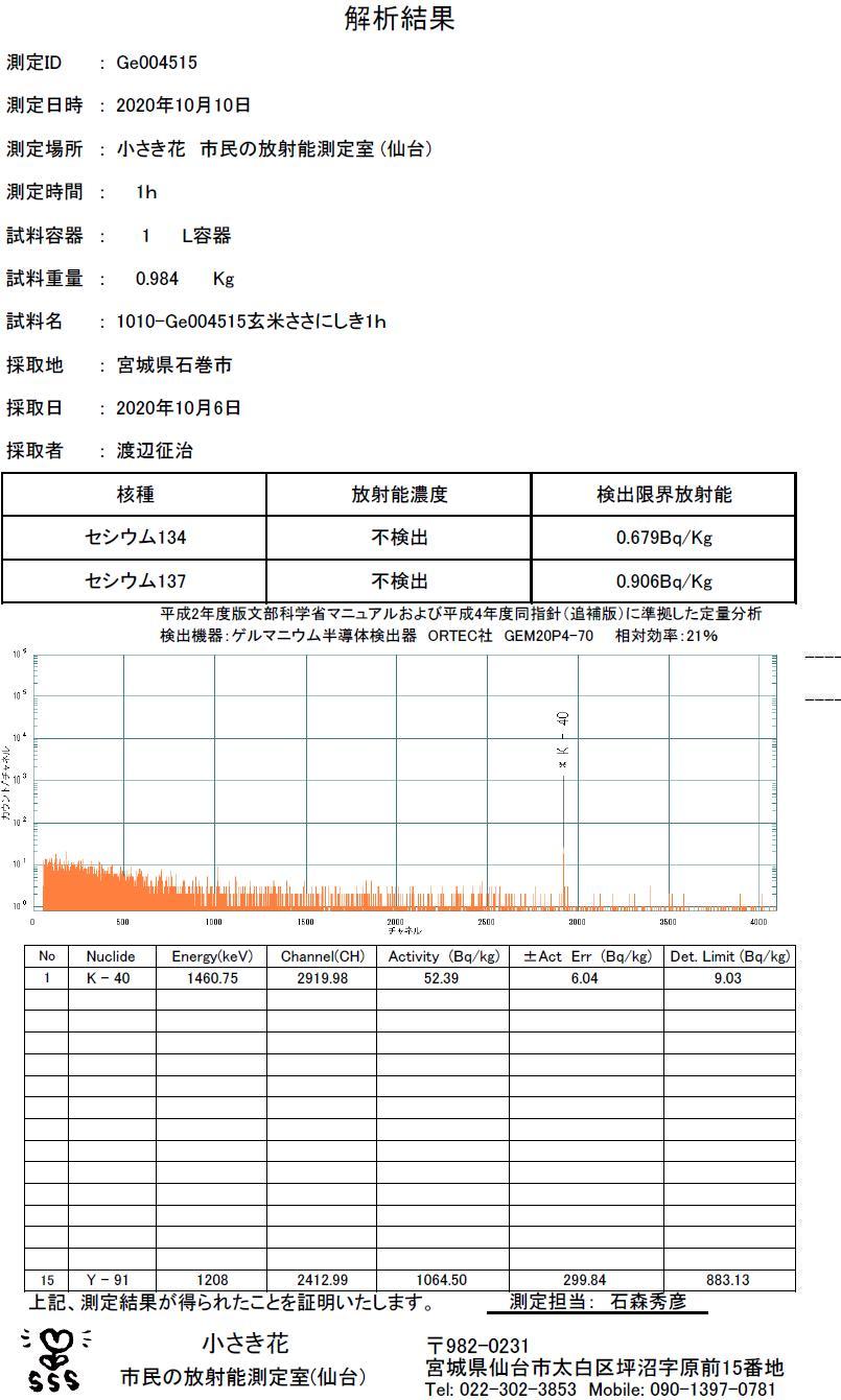 イシハナ雑記帖