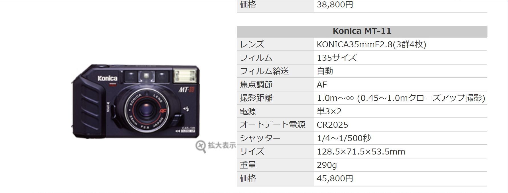Konica MT-11 AFコンパクトカメラをEマウントへ移植する : 写真機持っ