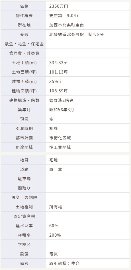 兵庫県 加西市北条町 鉄骨造2階建 角地 北条鉄道北条町駅から徒歩8分 通りからもよく目立つ売店舗・事務所_d0240201_09194467.jpg