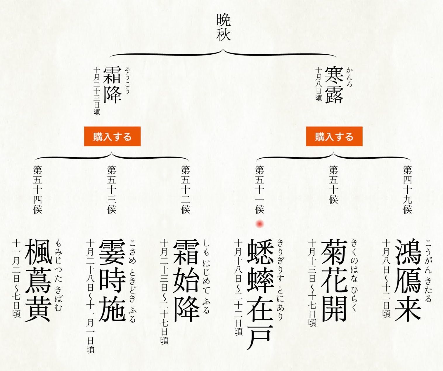 ユキムシの季節_c0025115_21424056.jpg