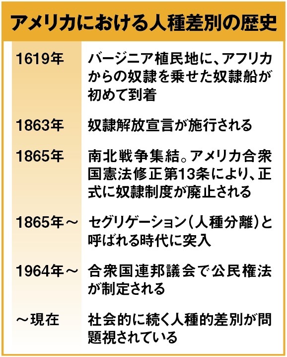 アメリカ合衆国 は不思議な国家 総領の甚六 春風亭柳朝no ６のオフィシャルブログ