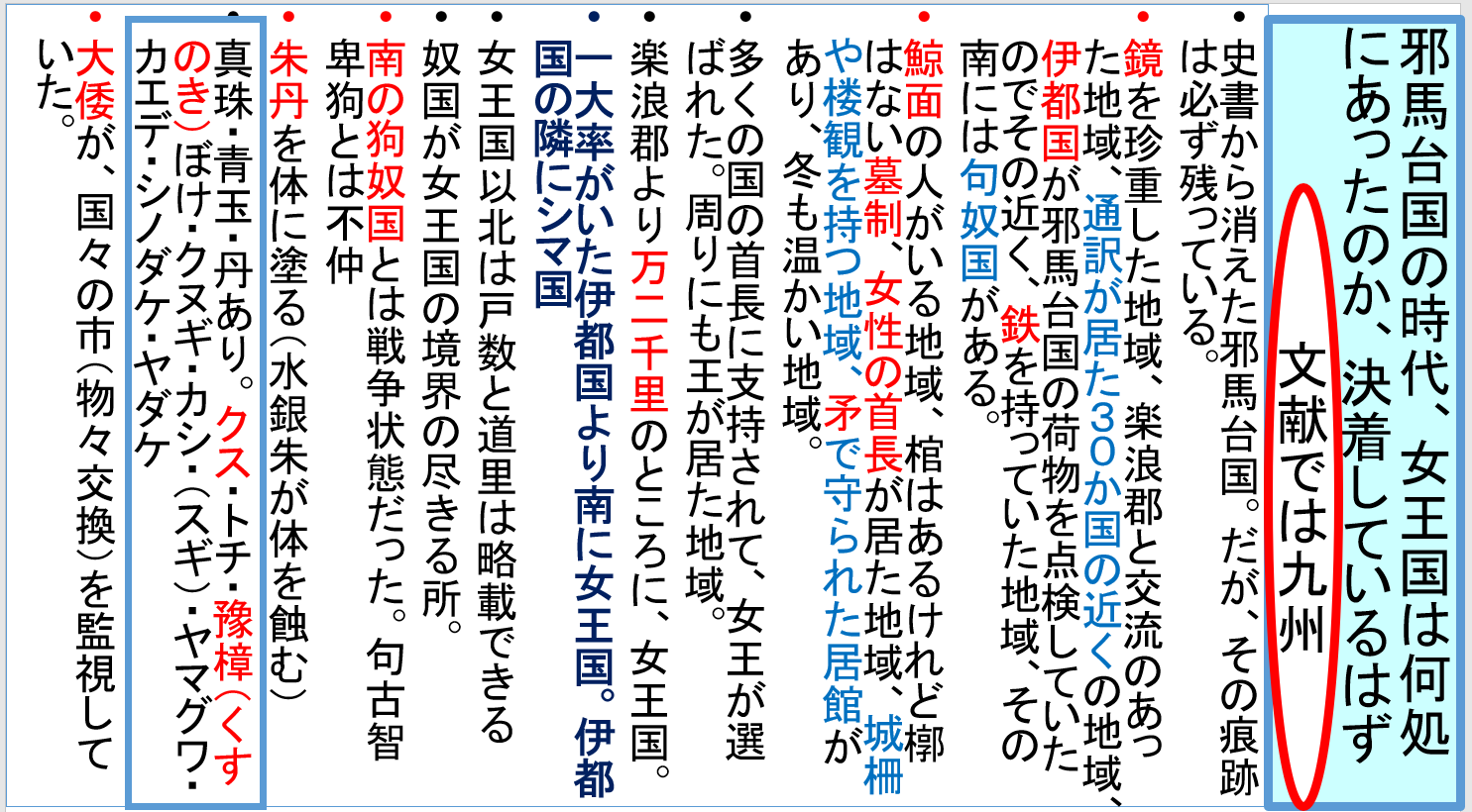 邪馬台国を考えるための十項目・矛・棺・青銅器・葬送文化・樟・素環頭大刀・志摩国・狗奴国・韓系土器・奴国_a0237545_22493645.png