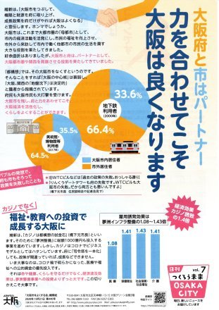 大阪市を廃止する都構想の是非を問う住民投票で 反対 と記入しようと呼びかける こんにちは 徳田みのる です