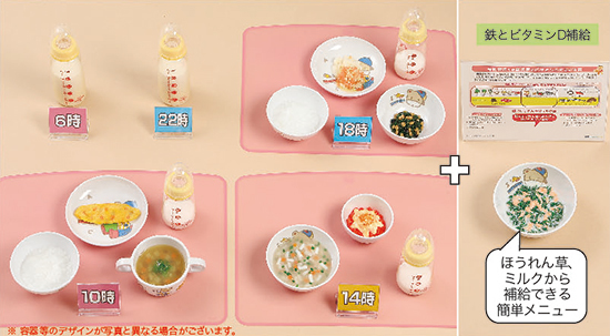離乳食フードモデル 新商品のご案内 いわさきグループ 食育sat サッと システム フードモデル情報 離乳食フードモデル 新商品のご案内 いわさきグループ 食育sat サッと システム フードモデル情報