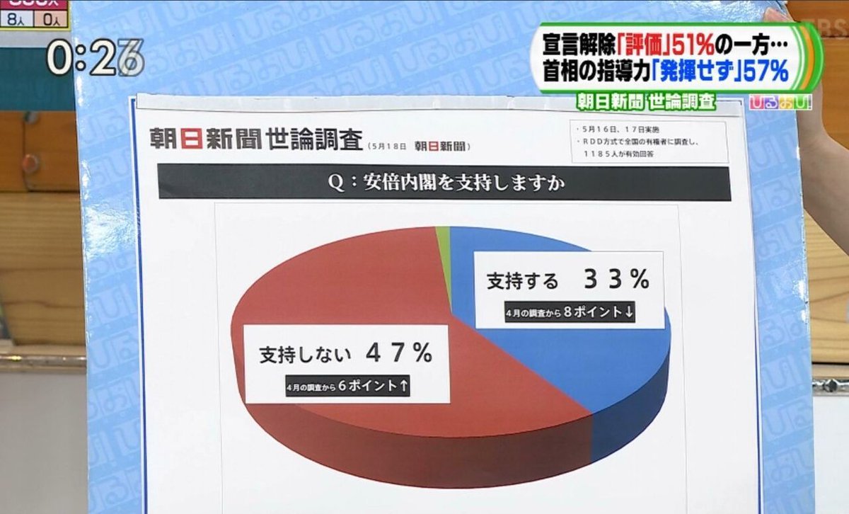 過去に政府が任命権行使してたんじゃん_d0044584_09120553.jpg