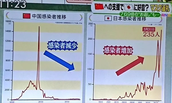 過去に政府が任命権行使してたんじゃん_d0044584_09123999.jpg