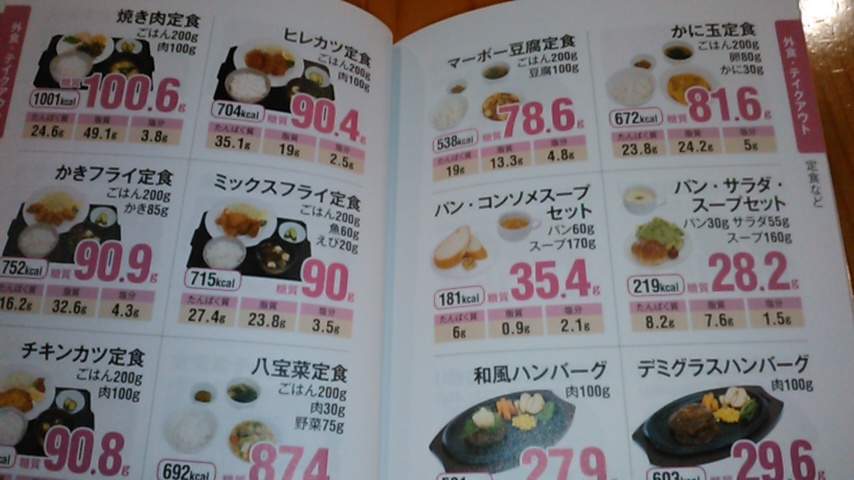 食品別糖質量ハンドブック_a0117168_09133063.jpg