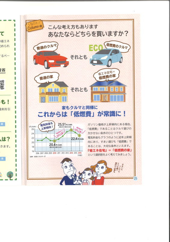 エコを選択!_c0074407_14342373.jpg
