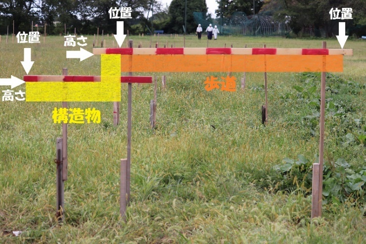 丁張の設置 青森技専校の訓練日誌 丁張の設置 青森技専校の訓練日誌