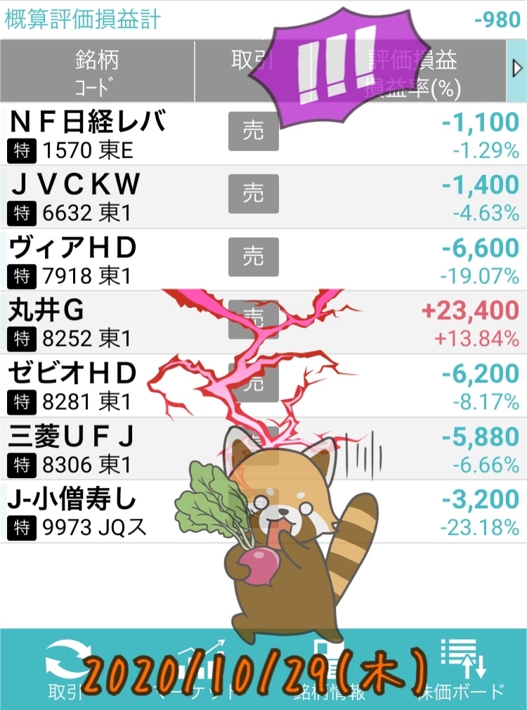 ついにこの時がきたか…含み益よ、また逢う日まで(ノД`)・゜・。_f0399908_17563008.jpg
