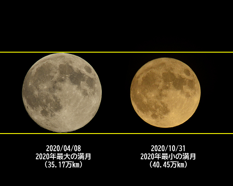 ハロウィーン、満月、ブルームーン、マイクロムーン、となりに火星_c0025115_22361845.jpg