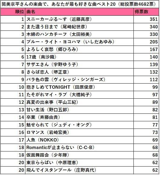 11月になりました_c0025115_21200010.jpg