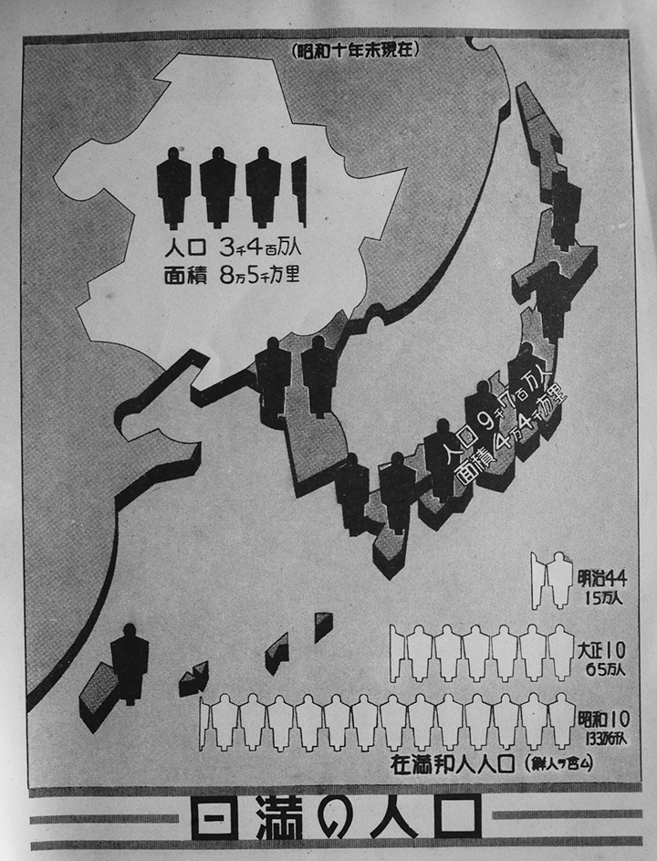 満洲経済紹介図表 満鉄東京支社業務課鉄道係 昭和11年 : 古書 古 満洲経済紹介図表 満鉄東京支社業務課鉄道係 昭和11年 : 古書 古
