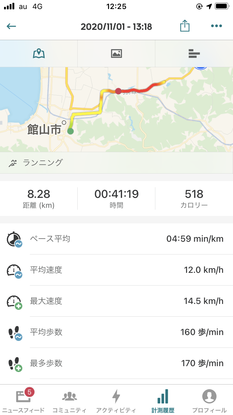 PT吉野のランニング日記|久しぶりのロングラン_b0329026_12260924.png