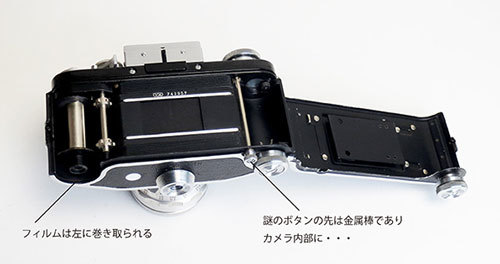 唯我独尊カメラ「EXAKTA VAREX」について再度紹介 : ちょい 唯我独尊カメラ「EXAKTA VAREX」について再度紹介 : ちょい