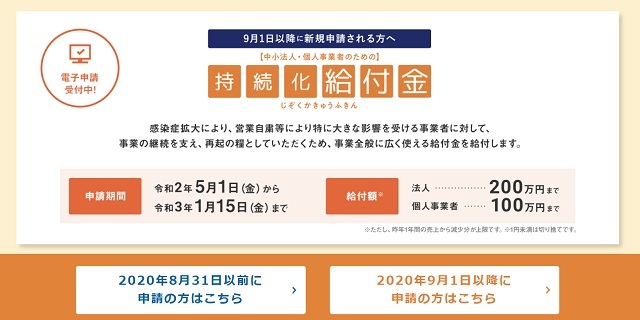 中小 千葉 金 県 支援 企業 再建