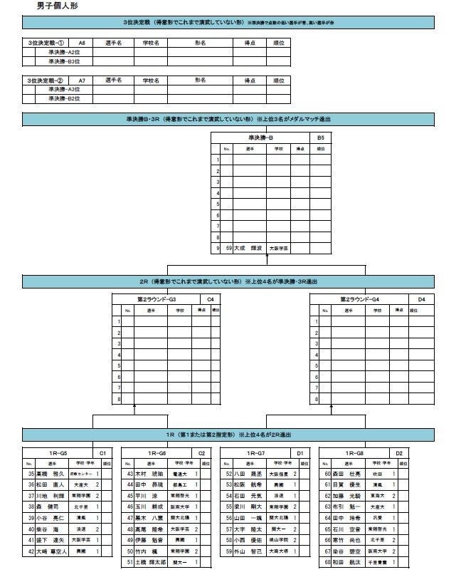 大会時程表　R２大阪府新人大会_e0238098_17073067.jpg