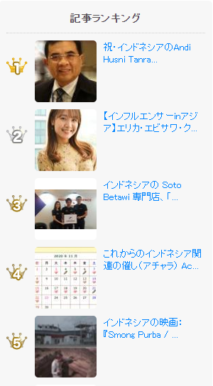 エキサイトブログ・exblog ガドガド (インドネシアのあれこれ情報)の記事ランキング(2020/11/7)_a0054926_06511332.jpg