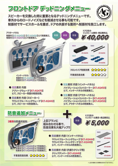 車のデッドニングプラン 静岡県静岡市カーオーディオ専門店のブログ