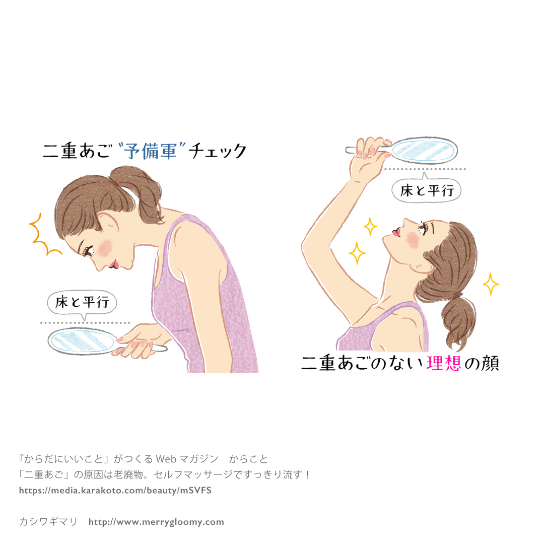 <お仕事情報>からことWeb 二重あごセルフマッサージ記事_b0044363_19572096.jpg