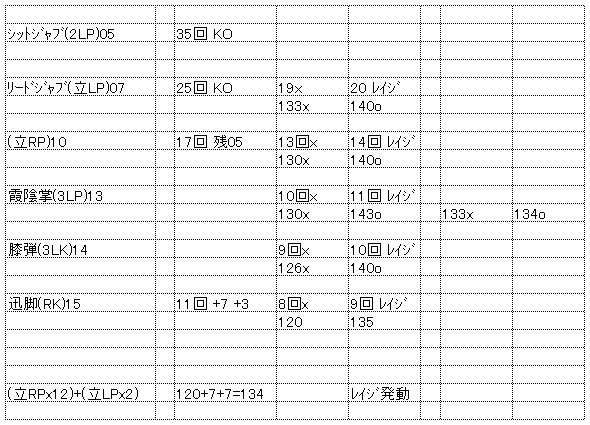 さめちゃん 日記 さめちゃん 日記