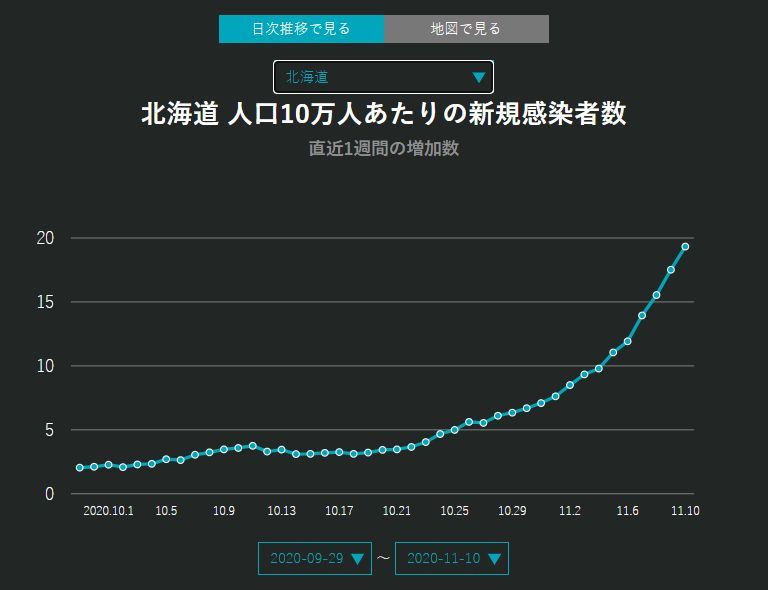 ちょっとだけぬるむ11月11日_c0025115_22224708.jpg