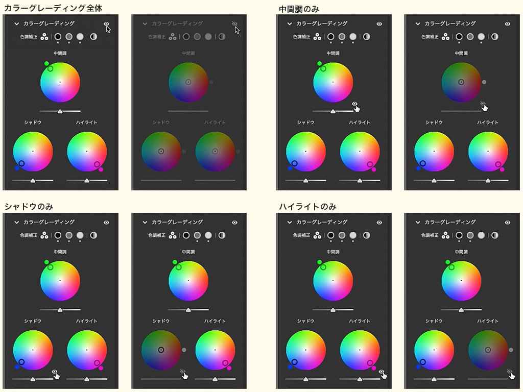 Adobe Camera Raw 13.0.2 (Lightroom) 新機能!② カラーグレーディングの操作方法と仕組み、ツールTIPSを徹底解説_f0274403_11262897.jpg