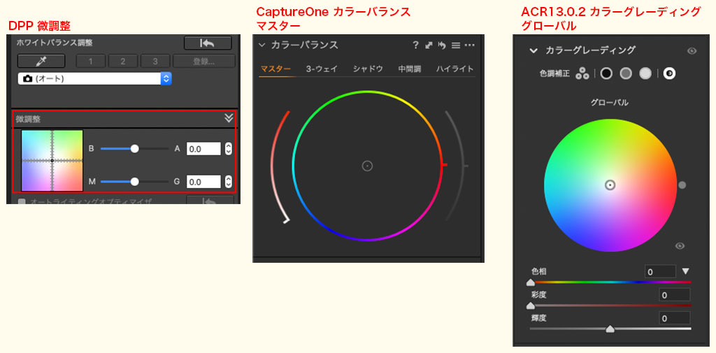 Adobe Camera Raw 13.0.2 (Lightroom) 新機能!② カラーグレーディングの操作方法と仕組み、ツールTIPSを徹底解説_f0274403_11282285.jpg