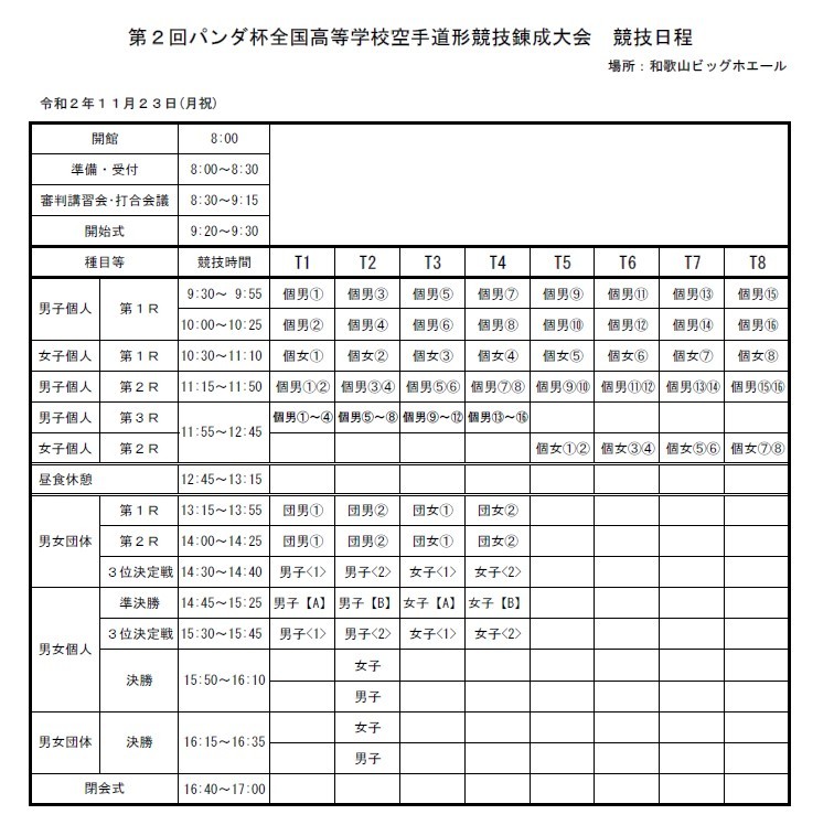 パンダ杯 組み合わせ 大阪学芸 空手道応援ブログ パンダ杯 組み合わせ 大阪学芸 空手道応援ブログ