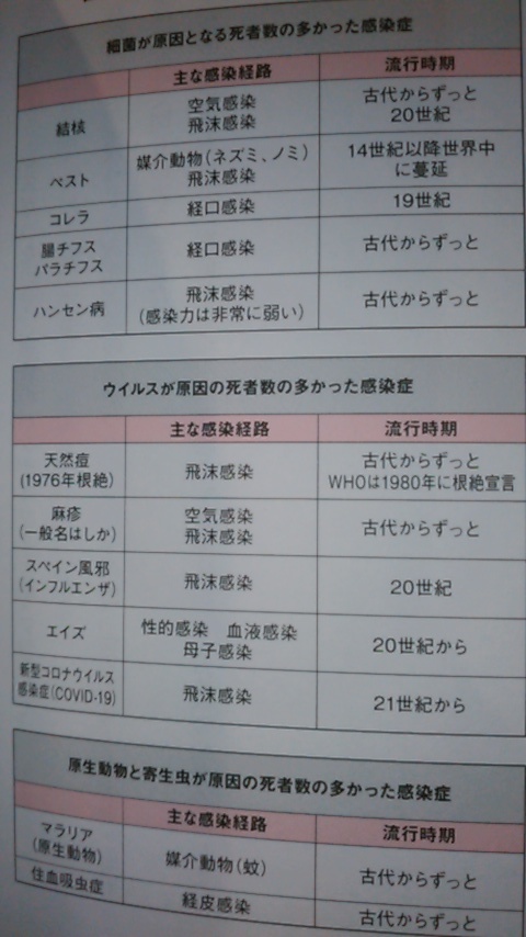 只今 拝読中・・_a0117168_18304931.jpg