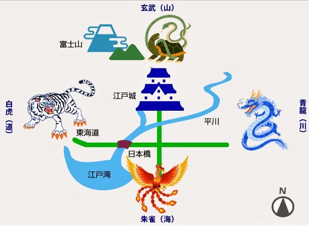 大江戸歴史散歩を楽しむ会