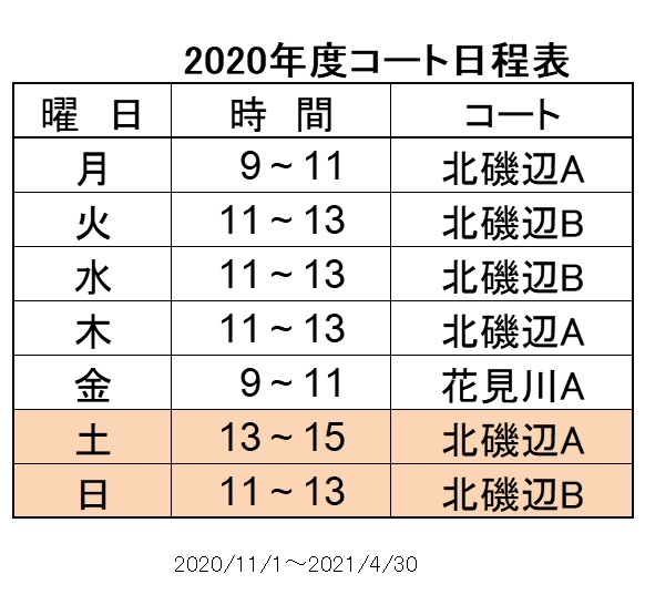 磯辺一番地テニスクラブ 磯辺一番地テニスクラブ