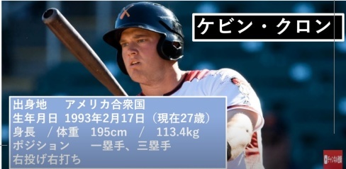 カープの外国人たち 新人背番号 おカープ婦人な私の勝手な喜怒哀楽 カープの外国人たち 新人背番号 おカープ婦人な私の勝手な喜怒哀楽