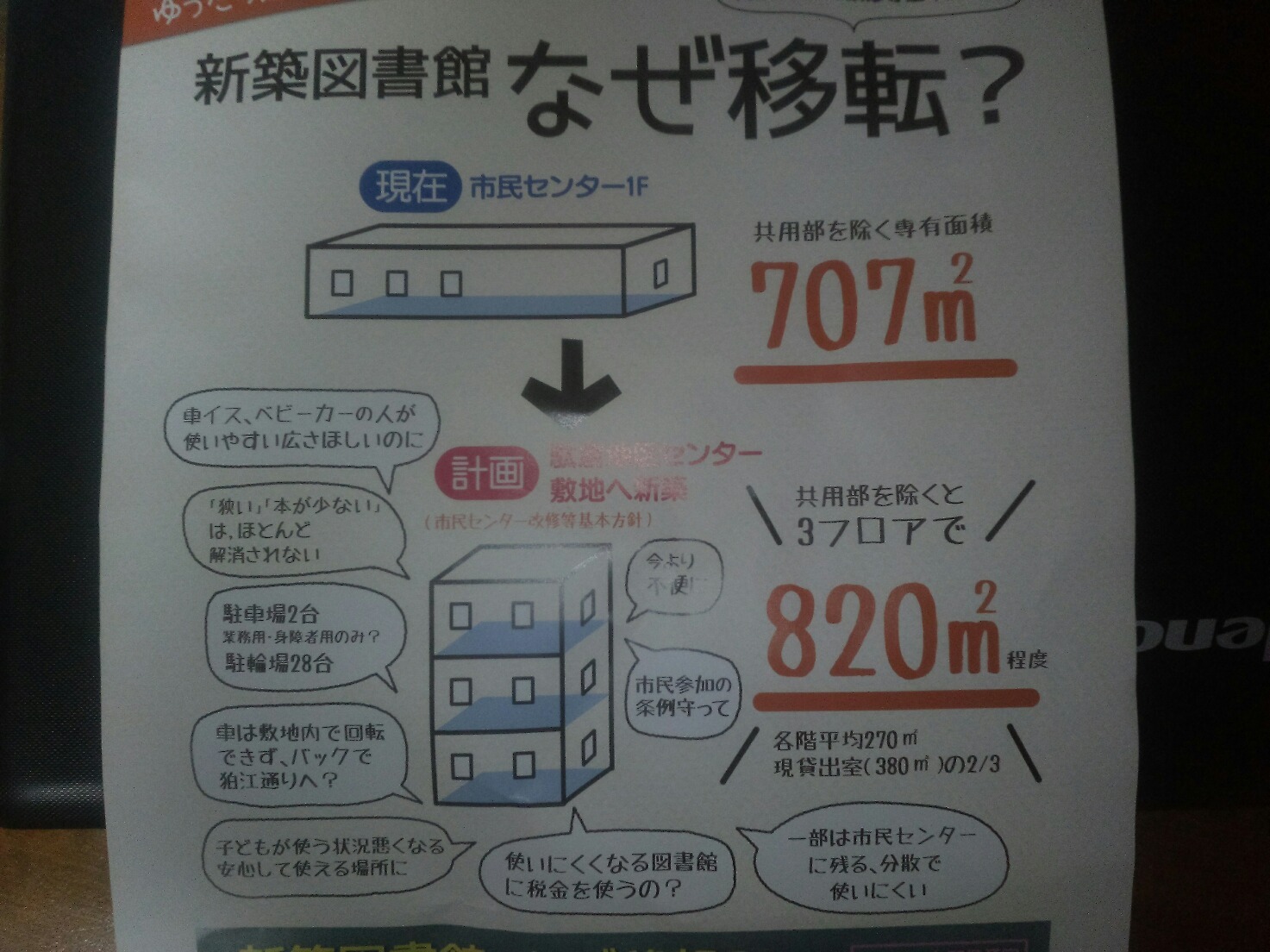 図書館 狛江