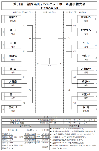 Tachikara Baller S Fukuoka Basketball Diary Tachikara Baller S Fukuoka Basketball Diary