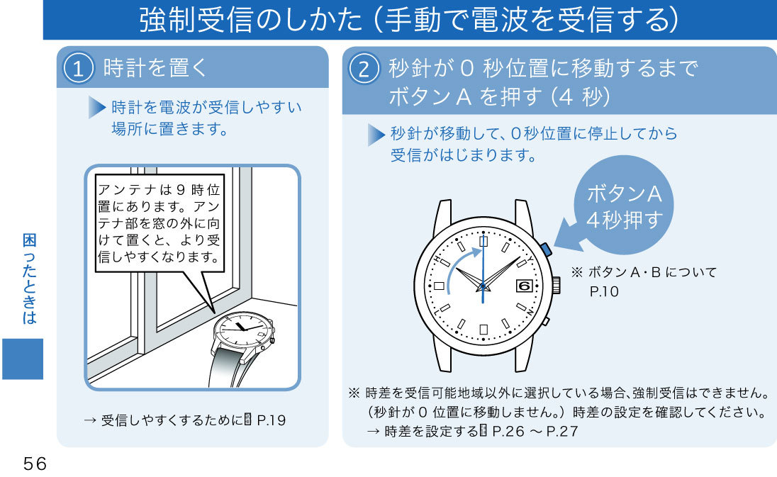 Seiko電波時計 時刻合わせ 文化 を勝手に語る Seiko電波時計 時刻合わせ 文化 を勝手に語る