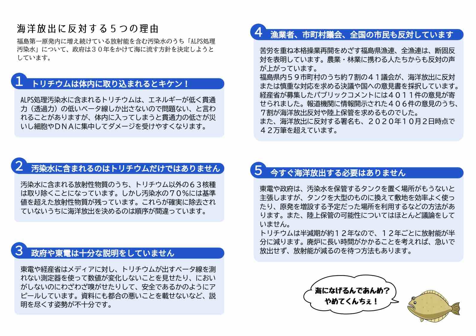 福島原発汚染水を海に流すな！緊急アクションの呼びかけ_e0068696_18333525.jpg