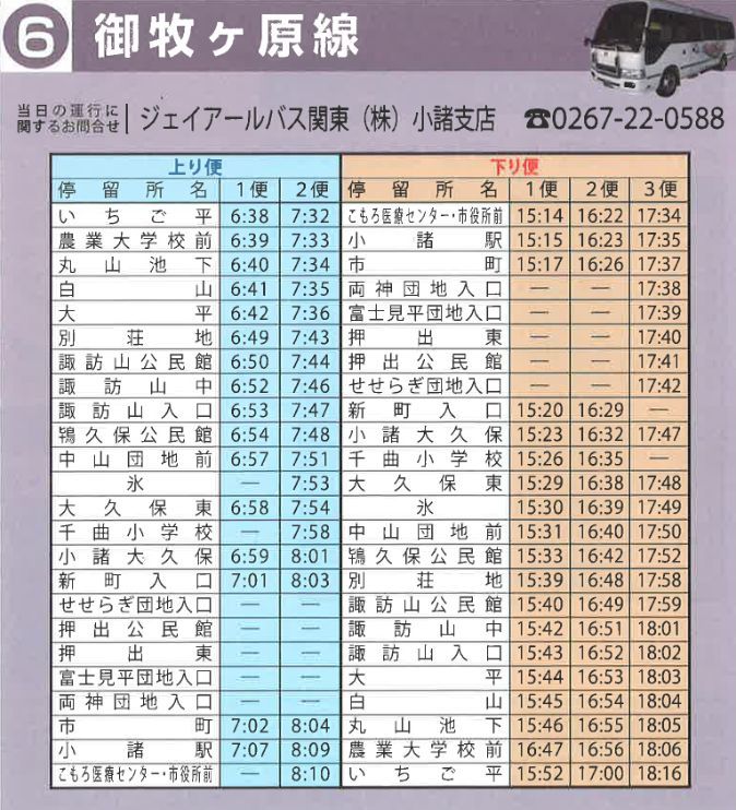 バスの終点へ行こう015 再び小諸市と東御市の境界いちご平バス停へ(R020914)_e0304702_19010209.jpg